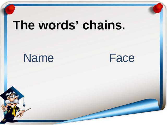 The words’ chains. Name Face