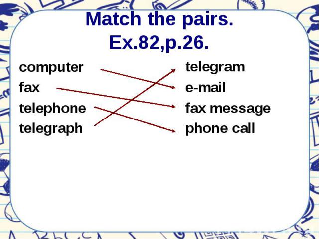 Match the pairs. Ex.82,p.26. computer fax telephone telegraph
