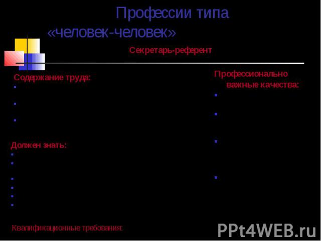 Профессии типа «человек-человек» Квалификационные требования: Средне-специальные учебные заведения, учебные комбинаты