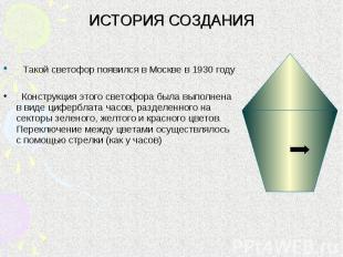 Такой светофор появился в Москве в 1930 году Такой светофор появился в Москве в