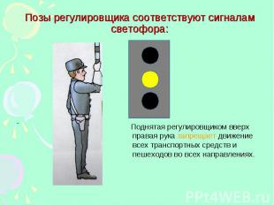 Позы регулировщика соответствуют сигналам светофора: Поднятая регулировщиком вве