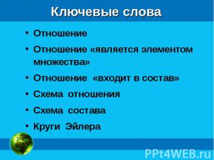 Отношение Отношение Отношение «является элементом множества» Отношение «входит в