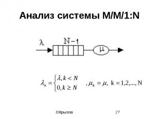 Анализ системы M/M/1:N