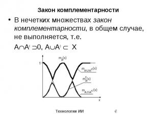 Закон комплементарности В нечетких множествах закон комплементарности, в общем с