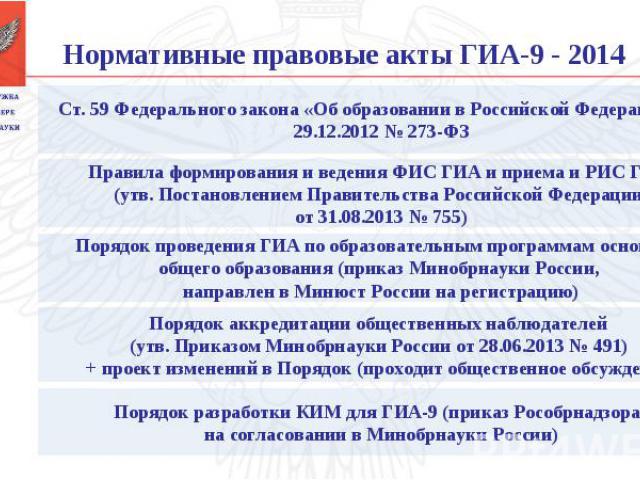 Нормативные правовые акты ГИА-9 - 2014