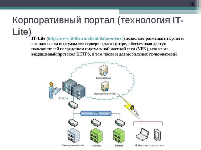 IT-Lite (http://www.it-lite.ru/about/datacenters/) позволяет размещать портал и его данные на виртуальном сервере в дата-центре, обеспечивая доступ пользователей посредством виртуальной частной сети (VPN), или через защищенный протокол HTTPS, в том …