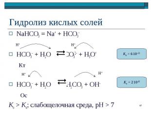 NaHCO3 = Na+ + HCO3– NaHCO3 = Na+ + HCO3– HCO3– + H2O CO32– + H3O+ Кт HCO3– + H2