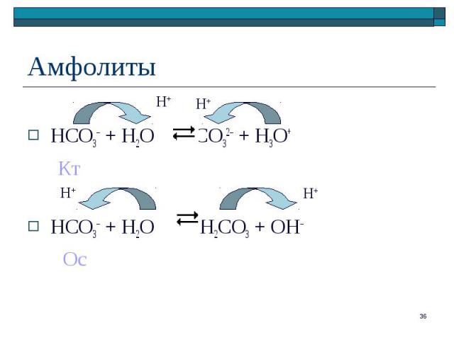 HCO3– + H2O CO32– + H3O+ Кт HCO3– + H2O H2CO3 + OH– Ос