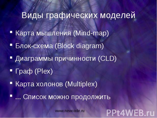 Виды графических моделей Карта мышления (Mind-map) Блок-схема (Block diagram) Диаграммы причинности (CLD) Граф (Plex) Карта холонов (Multiplex) ... Список можно продолжить