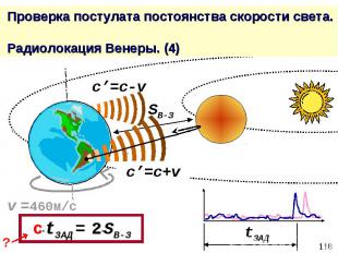 Проверка постулата постоянства скорости света. Радиолокация Венеры. (4)