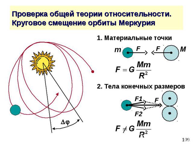 Проверка общей теории относительности. Круговое смещение орбиты Меркурия