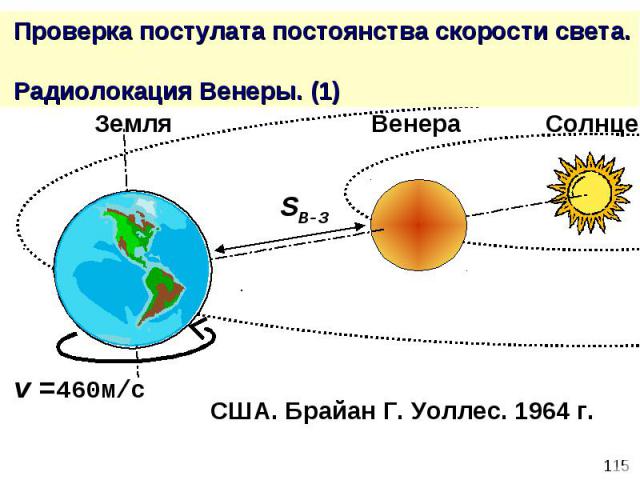 Проверка постулата постоянства скорости света. Радиолокация Венеры. (1)