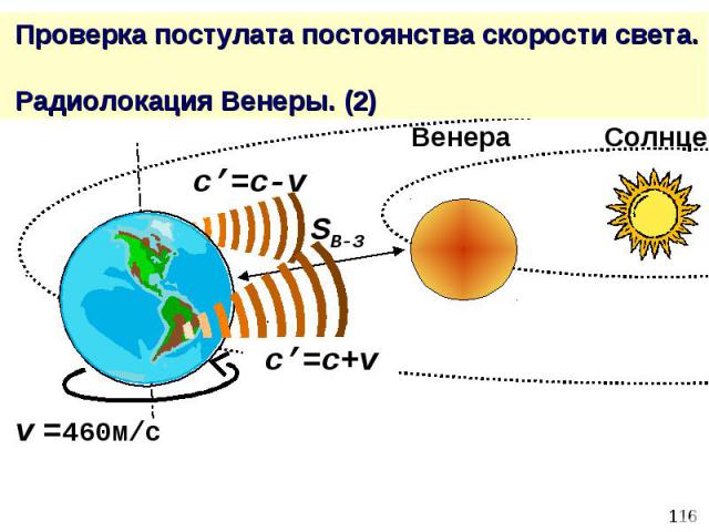 Проверка постулата постоянства скорости света. Радиолокация Венеры. (2)