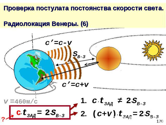 Проверка постулата постоянства скорости света. Радиолокация Венеры. (6)