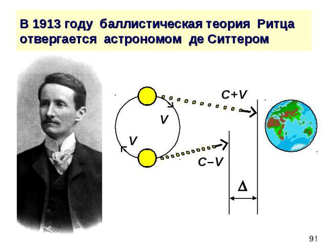 В 1913 году баллистическая теория Ритца отвергается астрономом де Ситтером