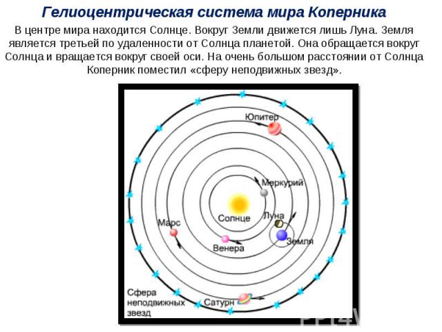 Гелиоцентрическая система мира Коперника В центре мира находится Солнце. Вокруг Земли движется лишь Луна. Земля является третьей по удаленности от Солнца планетой. Она обращается вокруг Солнца и вращается вокруг своей оси. На очень большом расстояни…