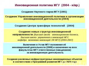 Инновационная политика МГУ (2004 - н/вр.) Создание Управления инновационной поли