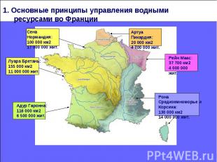 Основные принципы управления водными ресурсами во Франции