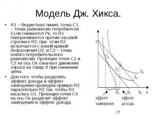 Модель Дж. Хикса. R1 – бюджетная линия, точка С1 – точка равновесие потребителя.