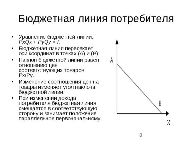 Бюджетная линия потребителя Уравнение бюджетной линии: PхQх + PуQу = I. Бюджетная линия пересекает оси координат в точках (А) и (В): Наклон бюджетной линии равен отношению цен соответствующих товаров: Pх/Pу. Изменение соотношения цен на товары измен…