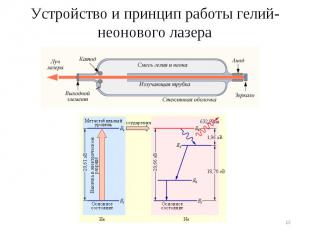Устройство и принцип работы гелий-неонового лазера