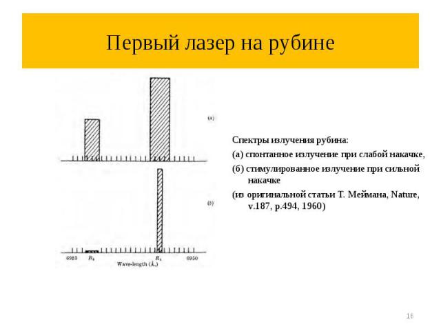 Спектры излучения рубина: Спектры излучения рубина: (а) спонтанное излучение при слабой накачке, (б) стимулированное излучение при сильной накачке (из оригинальной статьи Т. Меймана, Nature, v.187, p.494, 1960)