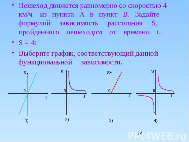 Пешеход движется равномерно со скоростью 4 км/ч из пункта А в пункт В. Задайте формулой зависимость расстояния S, пройденного пешеходом от времени t. S = 4t Выберите график, соответствующий данной функциональной зависимости.