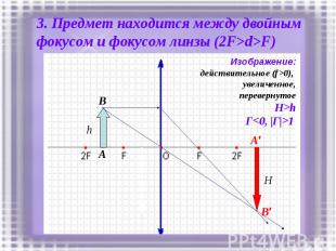 3. Предмет находится между двойным фокусом и фокусом линзы (2F&gt;d&gt;F)