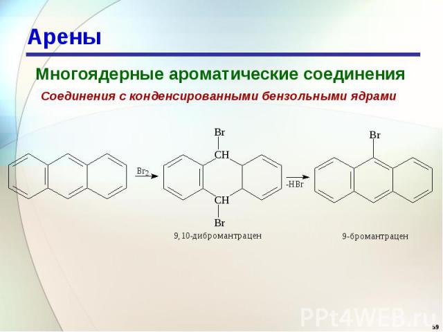 Арены