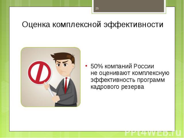 50% компаний России не оценивают комплексную эффективность программ кадрового резерва 50% компаний России не оценивают комплексную эффективность программ кадрового резерва