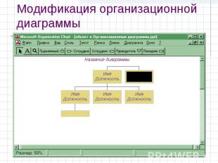 Модификация организационной диаграммы
