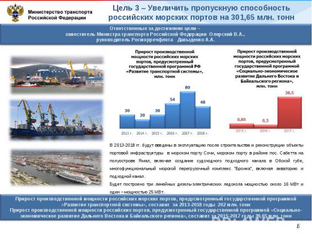 В 2013-2018 гг. будут введены в эксплуатацию после строительства и реконструкции объекты портовой инфраструктуры в морском порту Сочи, морском порту в районе пос. Сабетта на полуострове Ямал, включая создание судоходного подходного канала в Обской г…