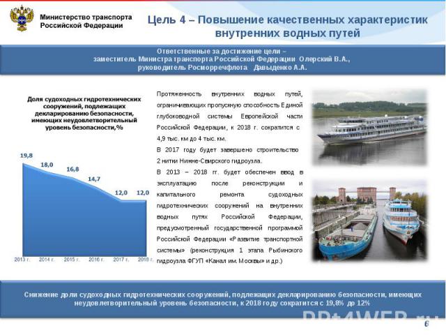Протяженность внутренних водных путей, ограничивающих пропускную способность Единой глубоководной системы Европейской части Российской Федерации, к 2018 г. сократится с 4,9 тыс. км до 4 тыс. км. В 2017 году будет завершено строительство 2 нитки Нижн…