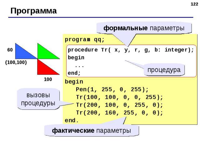Из каких разделов состоит программа написанная на языке программирования turbo pascal