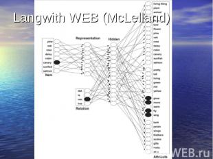 Langwith WEB (McLelland)