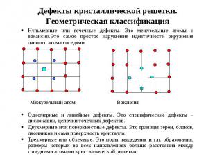 Дефекты кристаллической решетки. Геометрическая классификация