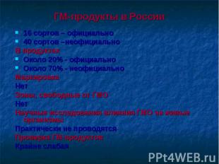 ГМ-продукты в России 16 сортов – официально 40 сортов –неофициально В продуктах