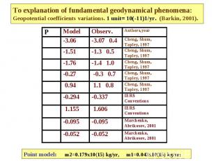 To explanation of fundamental geodynamical phenomena: Geopotential coefficients
