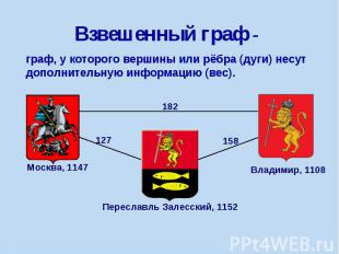 граф, у которого вершины или рёбра (дуги) несут дополнительную информацию (вес).