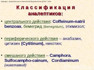 К л а с с и ф и к а ц и я аналептиков: центрального действия: Coffeinum-natrii b