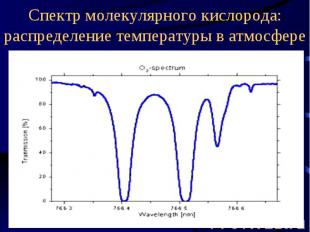Спектр молекулярного кислорода: распределение температуры в атмосфере