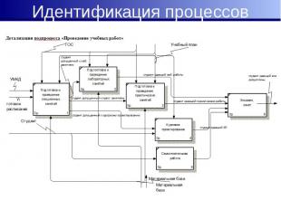 УПРАВЛЕНИЕ КАЧЕСТВОМ В ОБРАЗОВАНИИ: АУДИТ В СИСТЕМЕ МЕНЕДЖМЕНТА КАЧЕСТВА