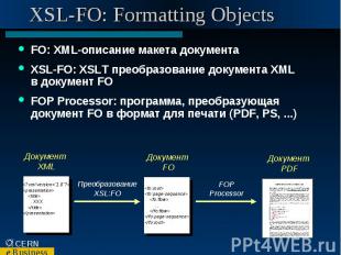 XSL-FO: Formatting Objects FO: XML-описание макета документа XSL-FO: XSLT преобр