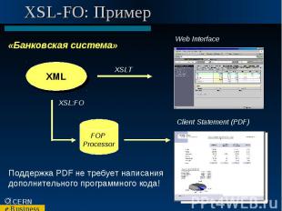 XSL-FO: Пример