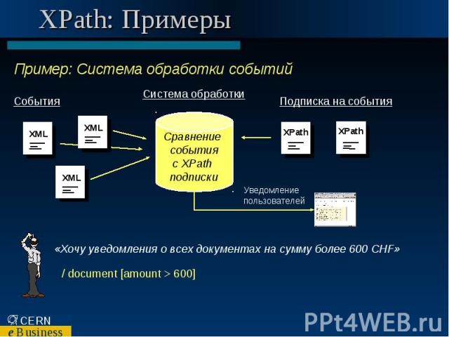 XPath: Примеры