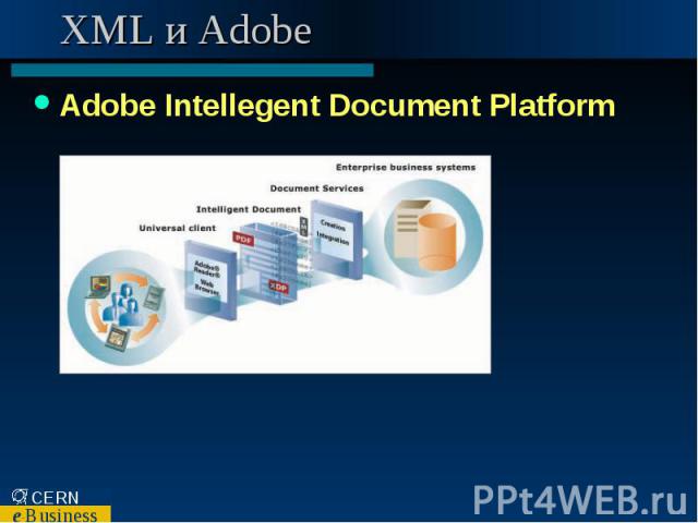 XML и Adobe Adobe Intellegent Document Platform