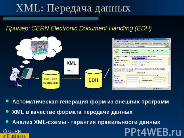 XML: Передача данных