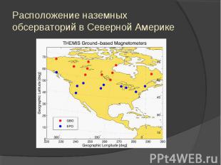 Вариации магнитного поля Земли как составной элемент баз данных космических эксп