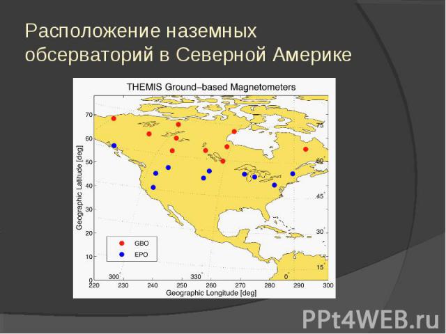 Вариации магнитного поля Земли как составной элемент баз данных космических экспериментов по физике магнитосферым