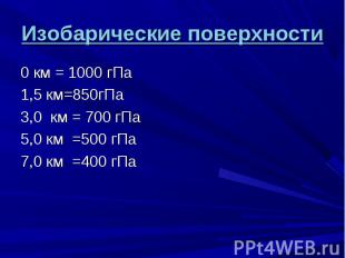 0 км = 1000 гПа 0 км = 1000 гПа 1,5 км=850гПа 3,0 км = 700 гПа 5,0 км =500 гПа 7